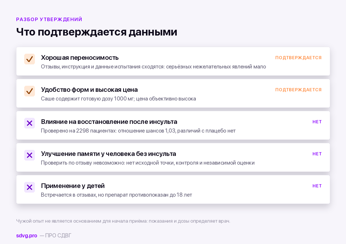 Что из отзывов проверяемо, а что нет