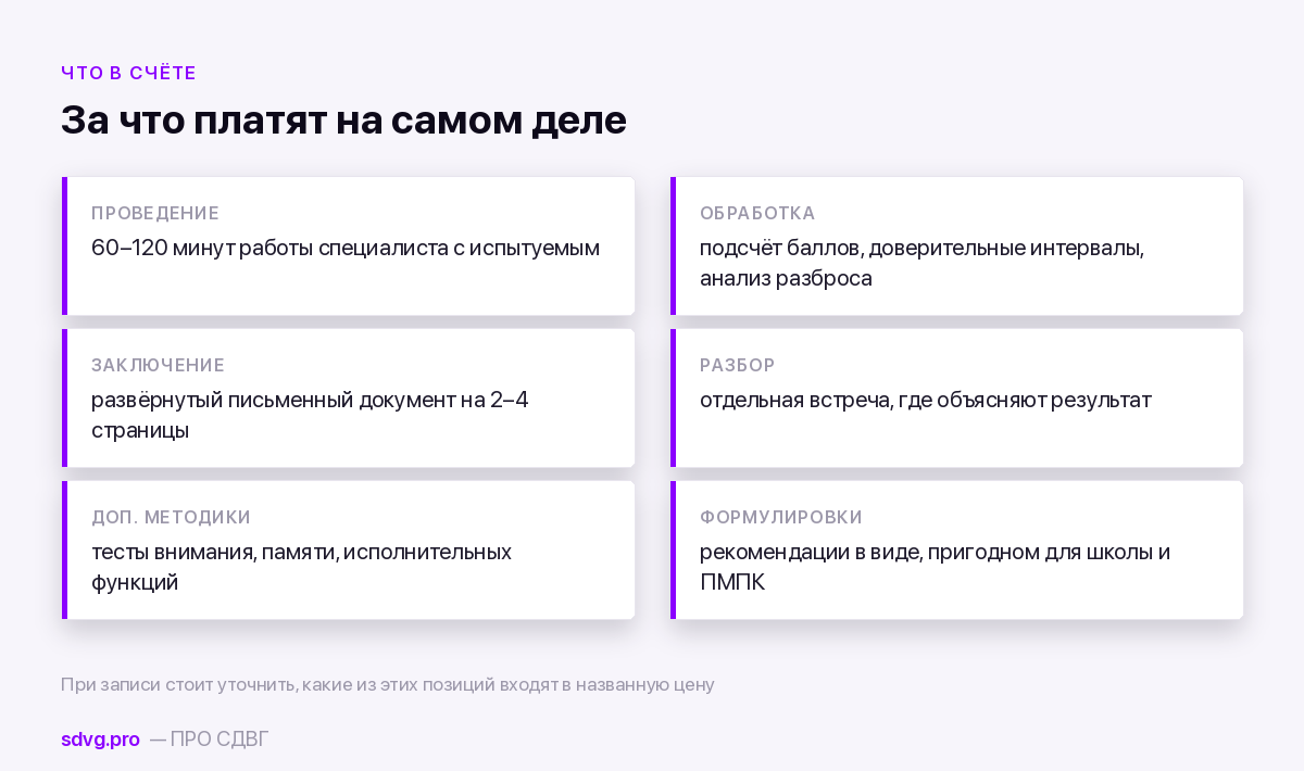 Где пройти тест Векслера и сколько это стоит 3 Что входит в стоимость обследования по методике Векслера