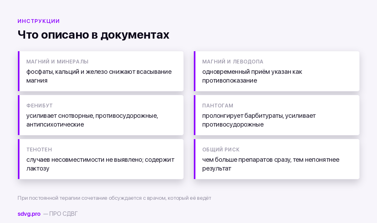 Можно ли сочетать магний В6 с тенотеном, пантогамом и фенибутом 3 Где взаимодействие между препаратами действительно есть