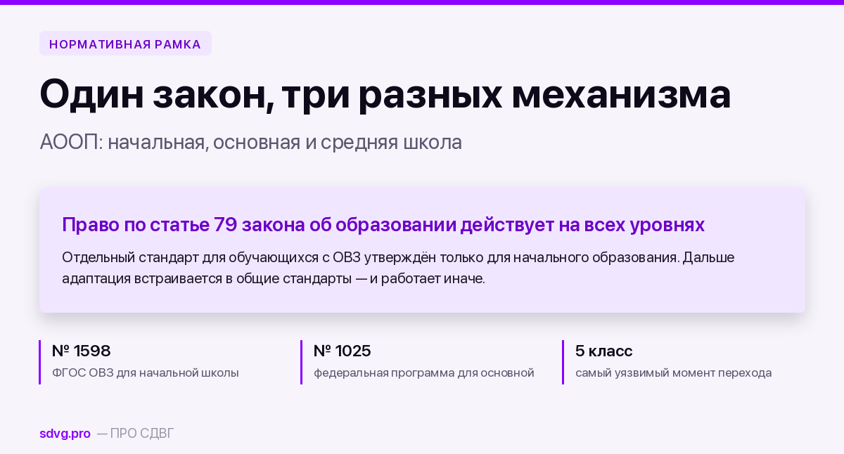 АООП по уровням образования: начальная, основная и средняя школа 2 АООП на трёх уровнях образования: чем различается