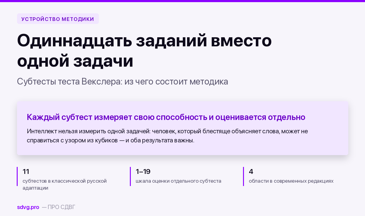Из каких субтестов состоит тест Векслера