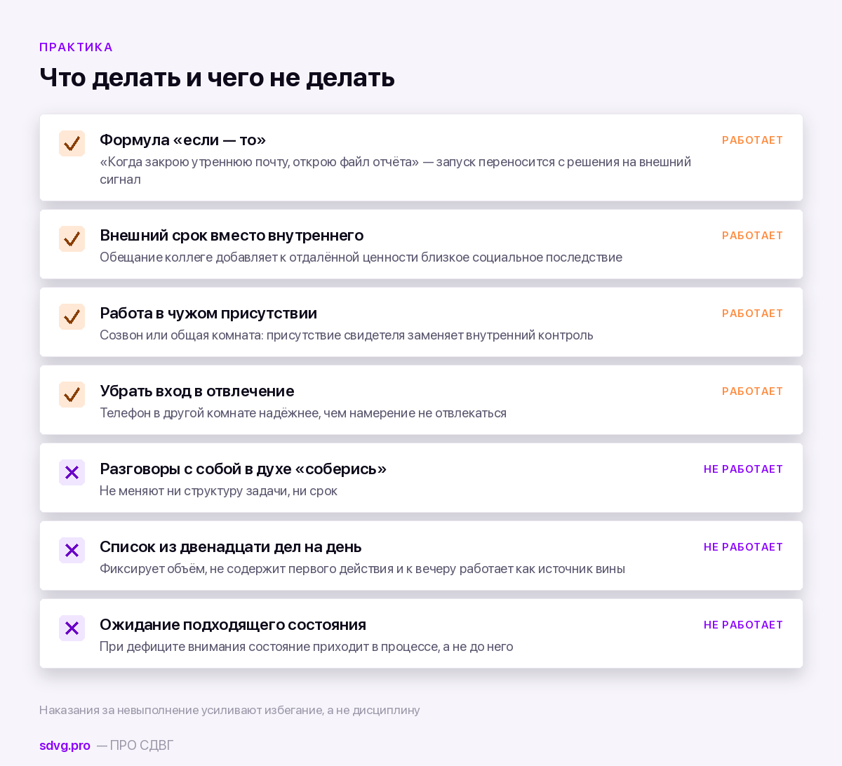 Прокрастинация на работе и в учёбе: почему откладываешь именно рабочие задачи 4 Что работает и что не работает против откладывания