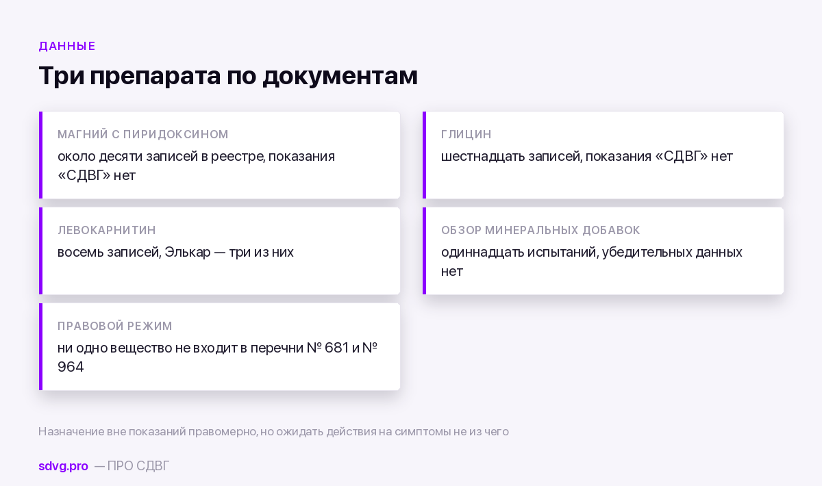 Что известно о трёх препаратах по реестру и исследованиям