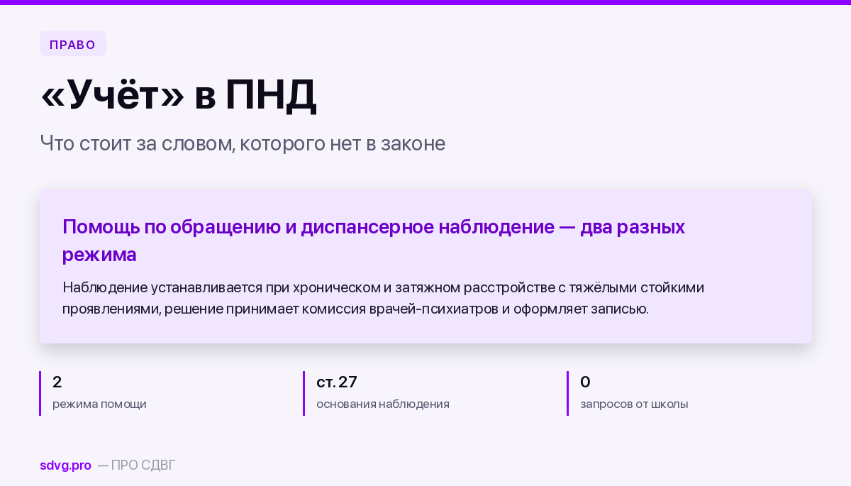 Обложка материала об учёте ребёнка в ПНД