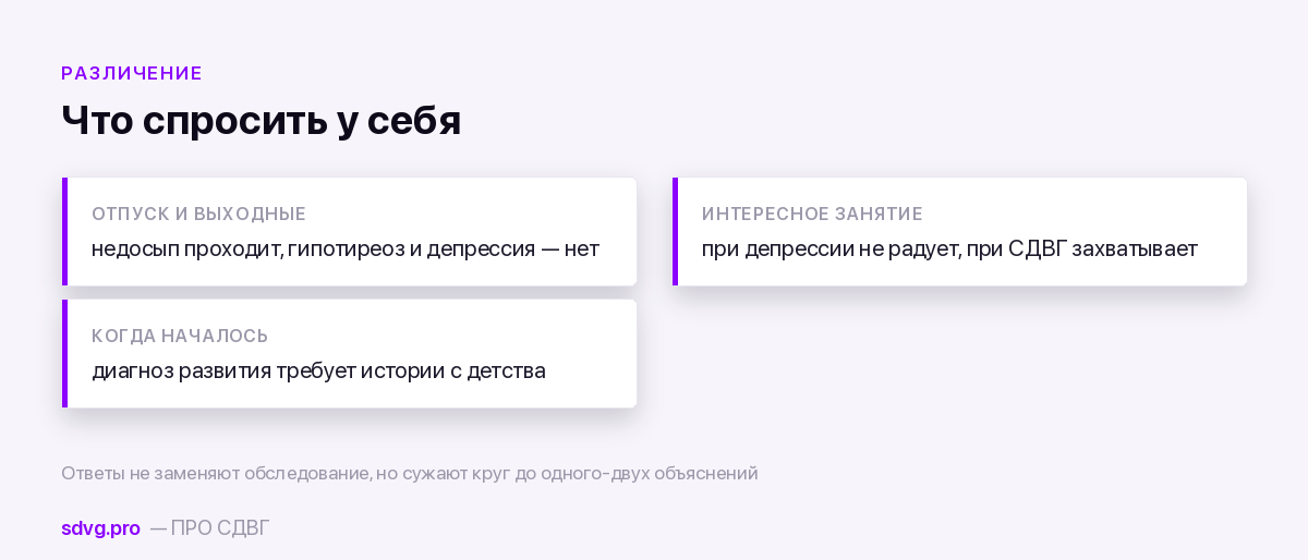 Три вопроса, которые разводят версии происхождения усталости