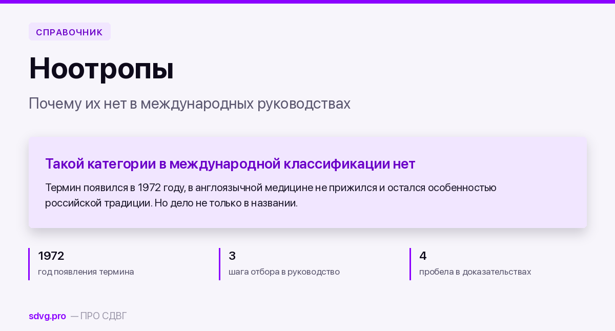 Обложка материала о ноотропах и международных руководствах