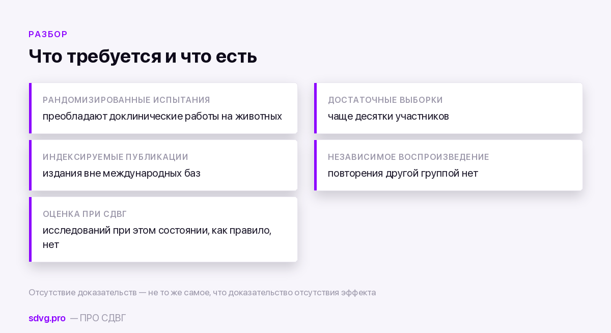 Чего не хватает препаратам группы для попадания в руководства