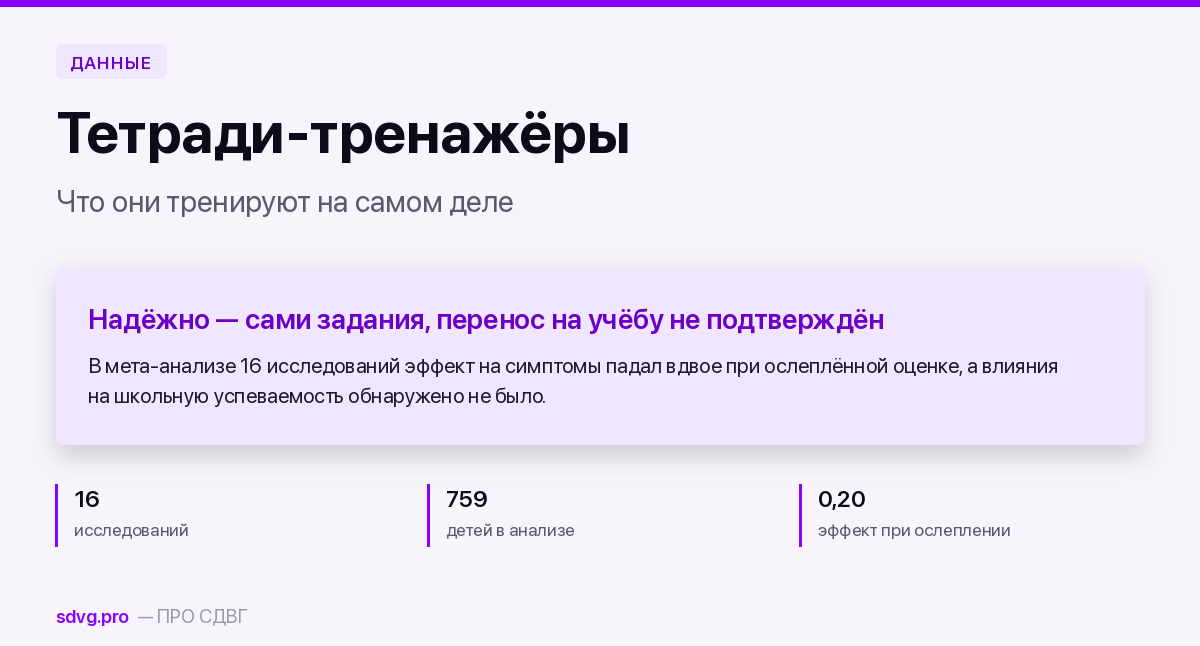 Обложка материала о тетрадях-тренажёрах внимания