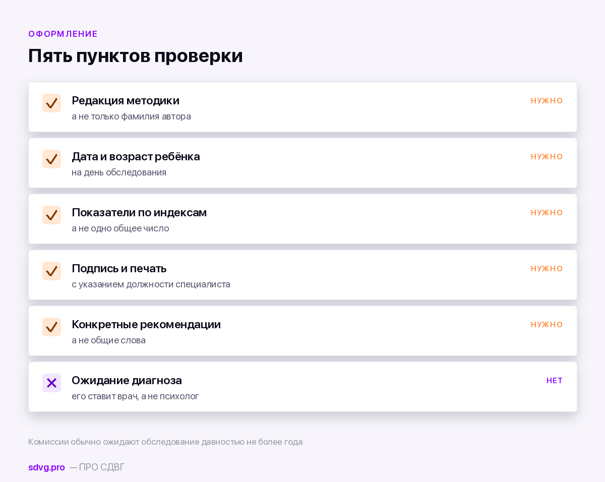 Что проверить в заключении до подачи в комиссию