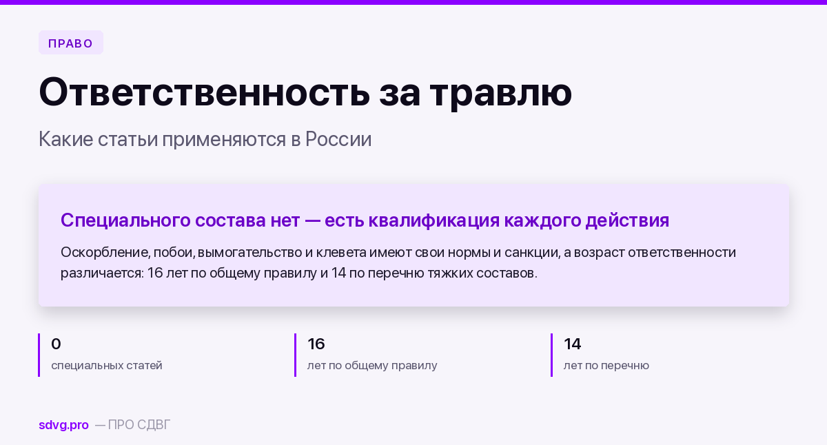 Ответственность за травлю в школе: какие статьи применяются в России 2 Обложка материала об ответственности за травлю в школе