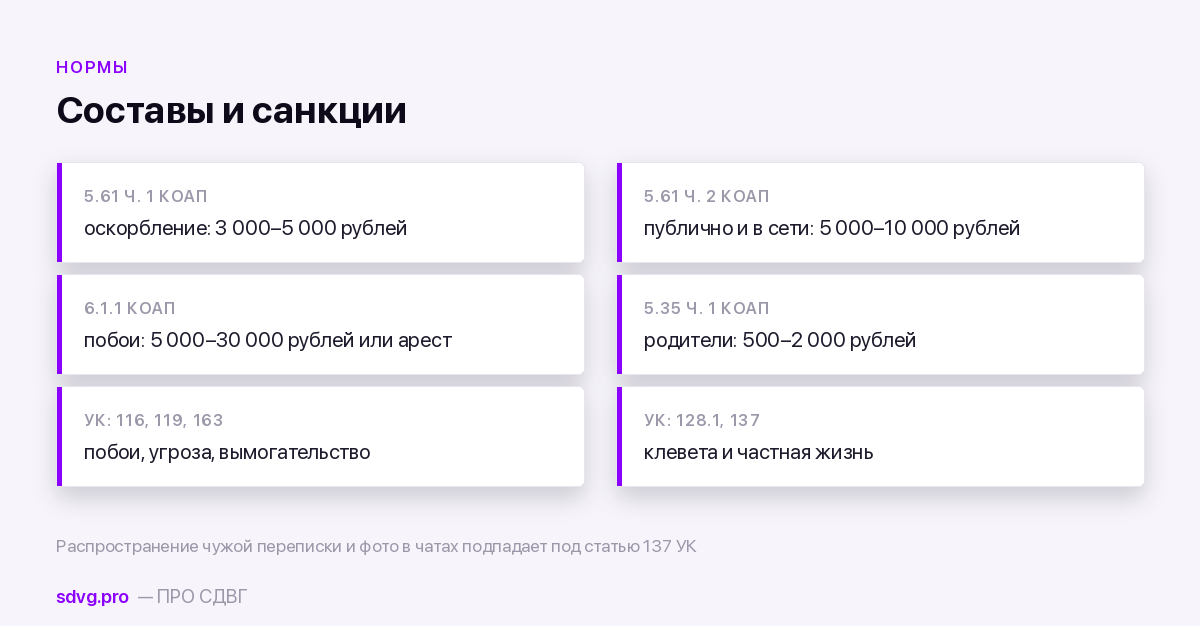 Ответственность за травлю в школе: какие статьи применяются в России 3 Какие статьи применяются при травле в школе