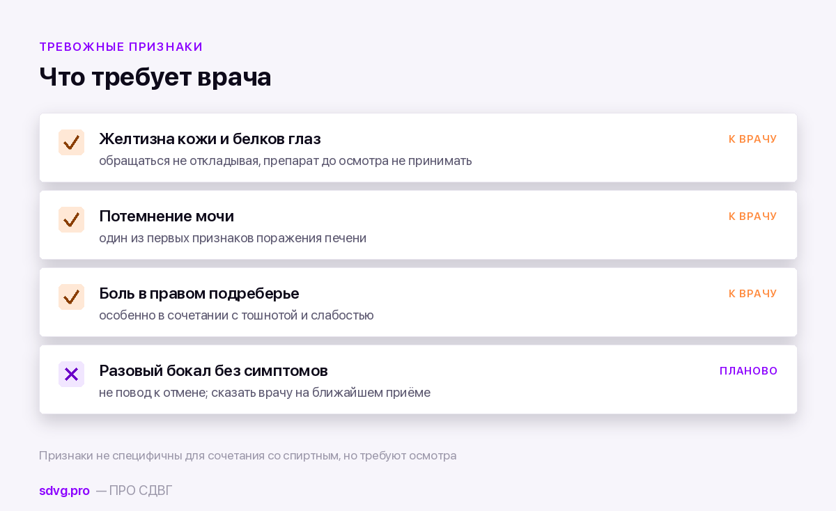 Признаки поражения печени, при которых нужно к врачу
