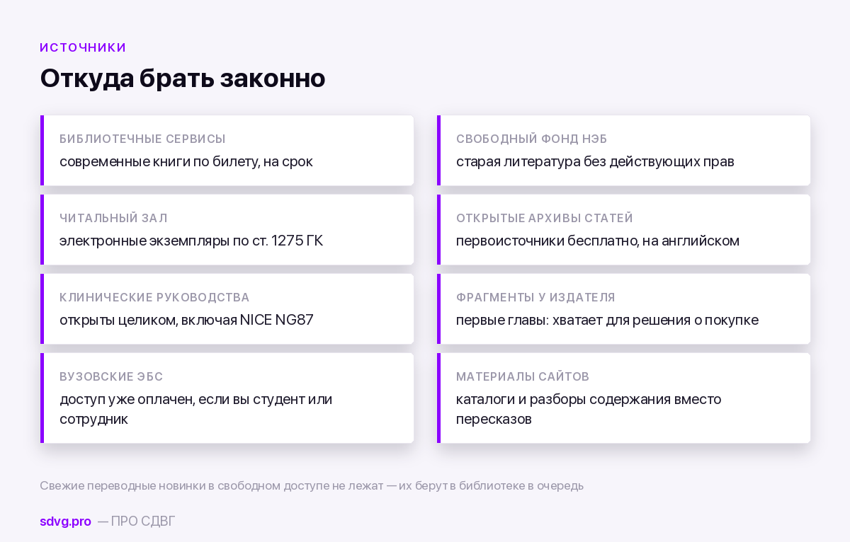 Легальные источники книг и материалов по теме СДВГ