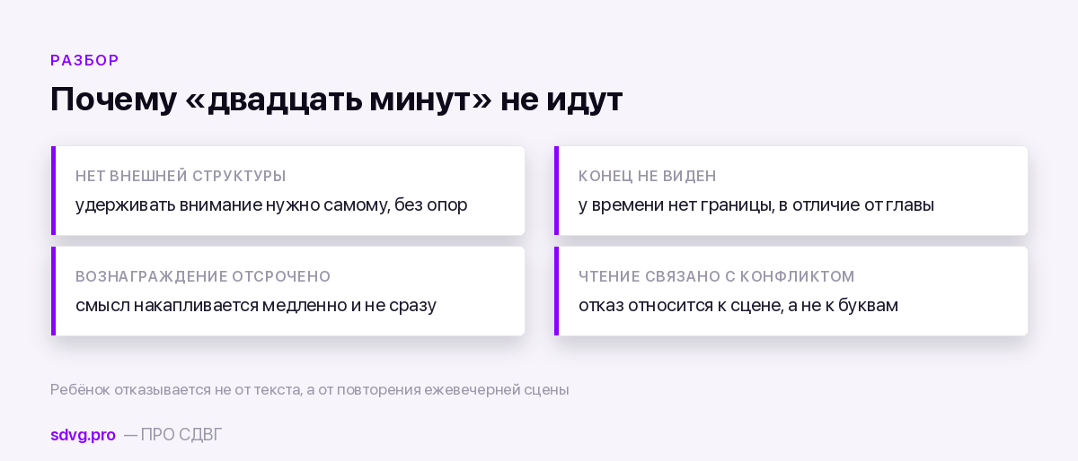 Ребёнок с СДВГ не хочет читать: что с этим делать 3 Почему норма двадцать минут чтения не работает при СДВГ
