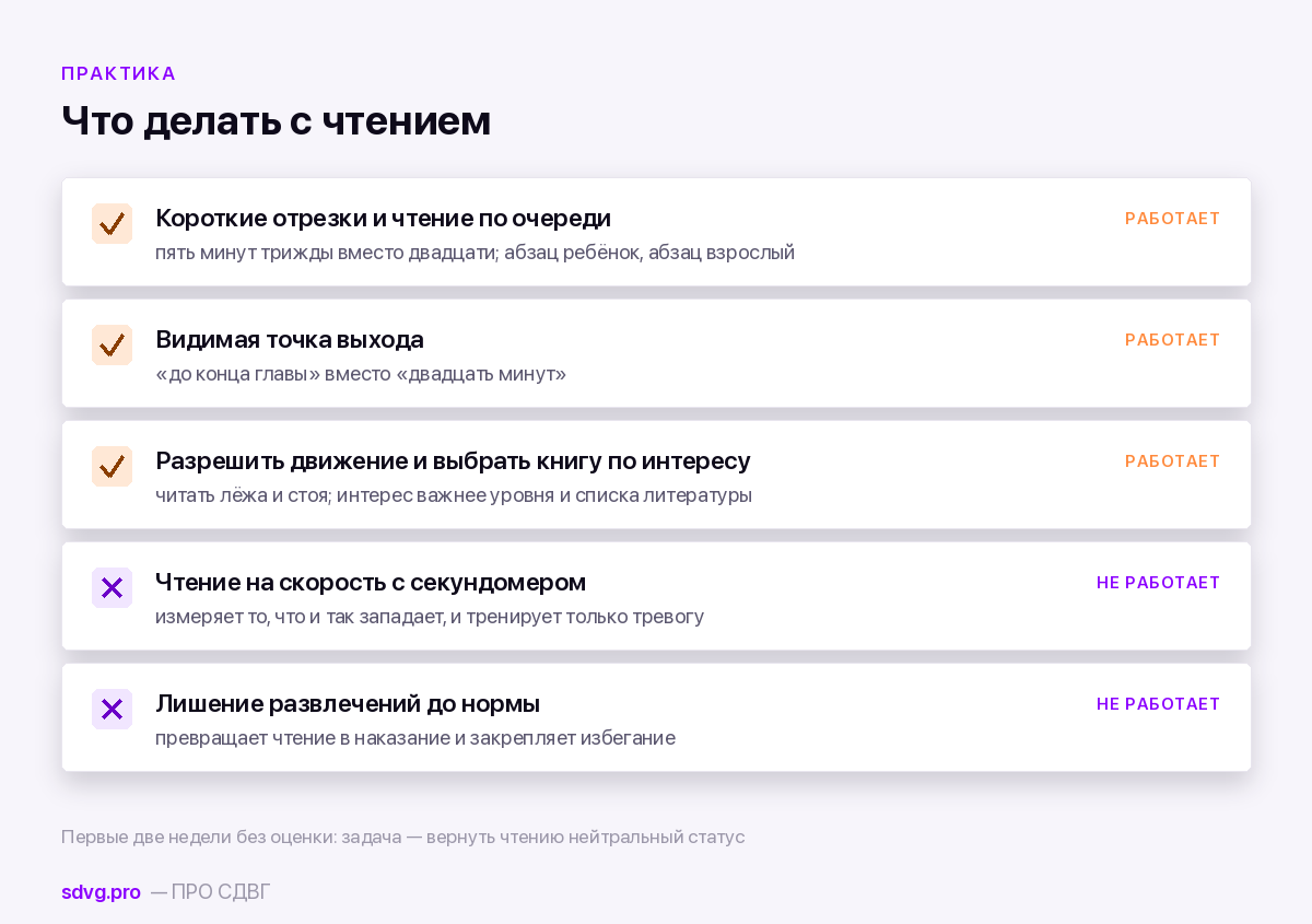 Ребёнок с СДВГ не хочет читать: что с этим делать 4 Что менять в процессе чтения и что не помогает