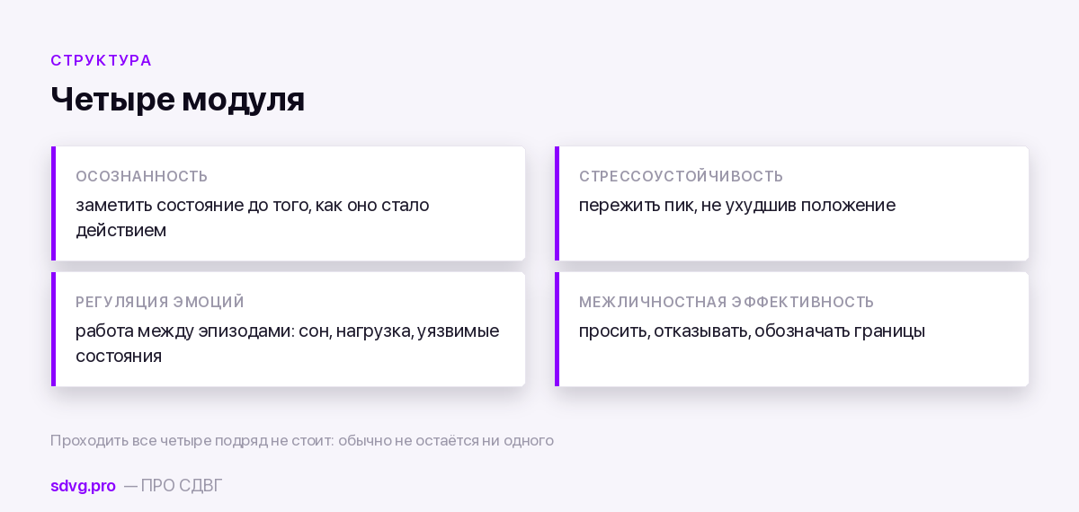 Четыре модуля навыков диалектической поведенческой терапии