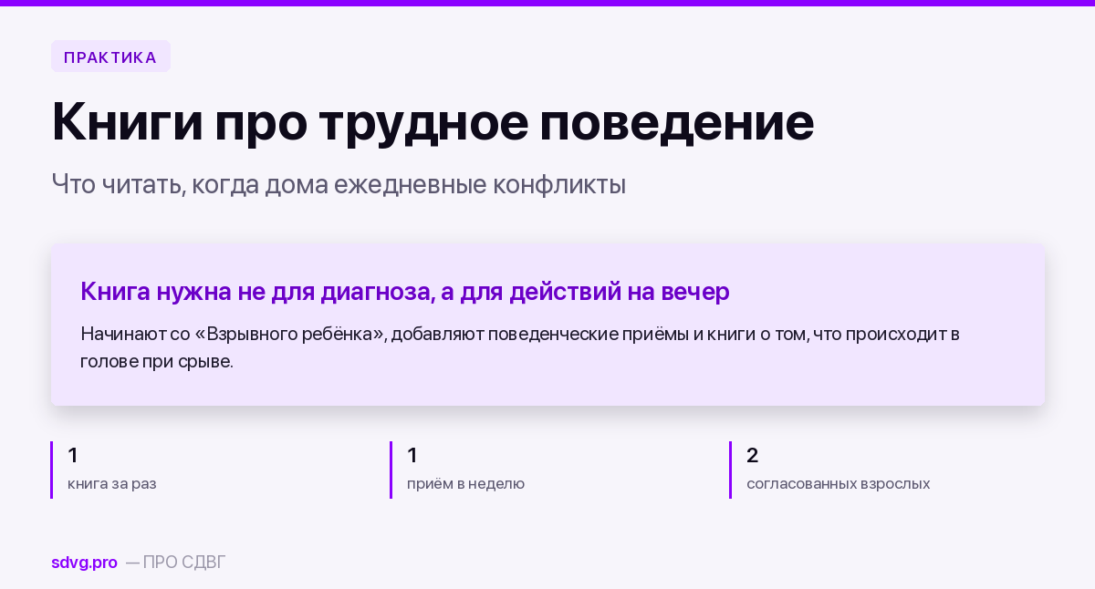 Обложка материала о книгах про трудное поведение