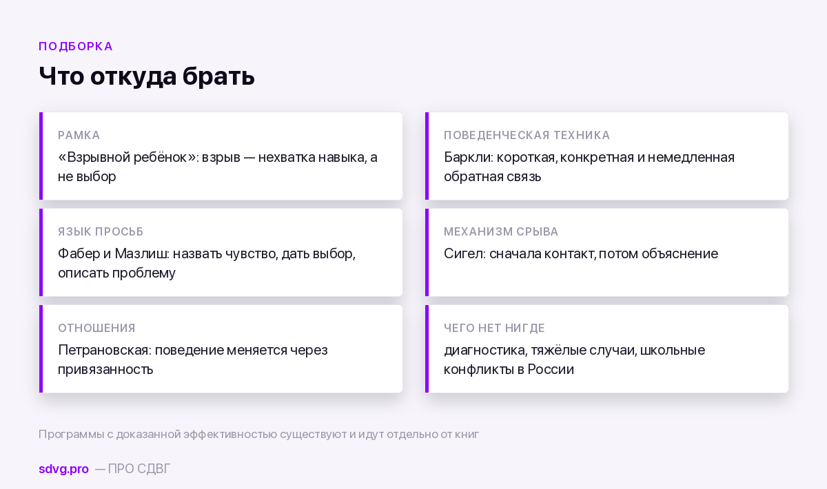 Три ряда книг и что берут из каждого