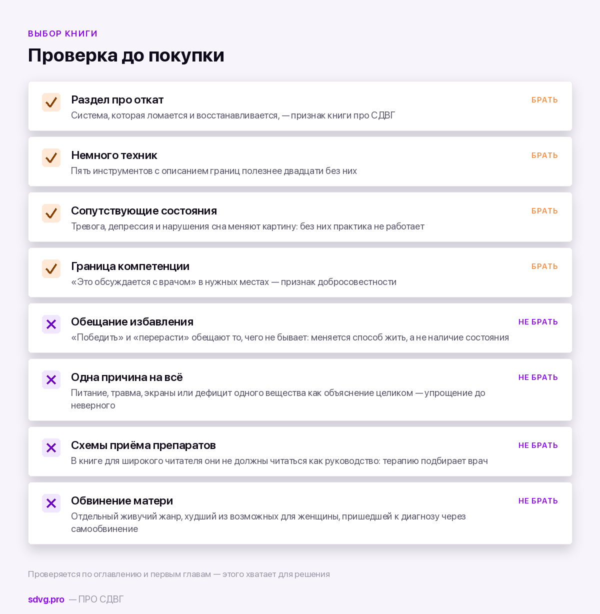 Что проверить в книге до покупки и по каким признакам её не брать