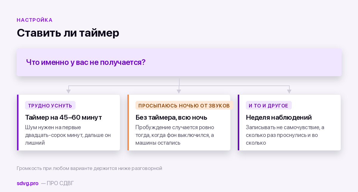 Кому нужен таймер отключения, а кому он мешает