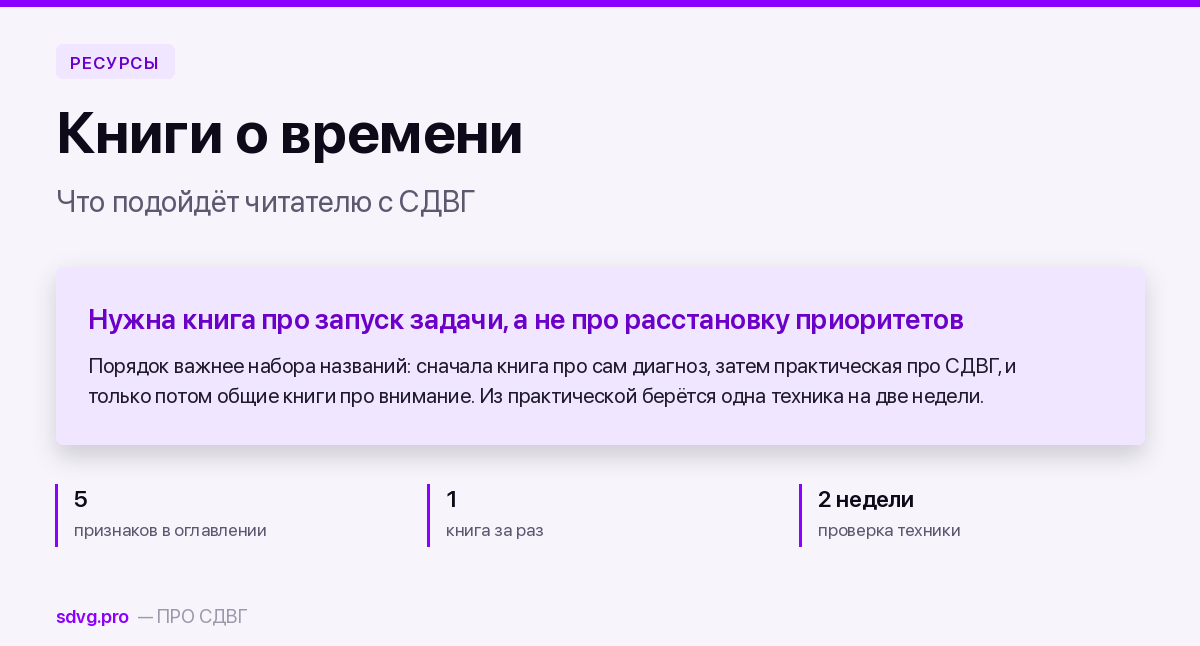Обложка материала о книгах про тайм-менеджмент при СДВГ
