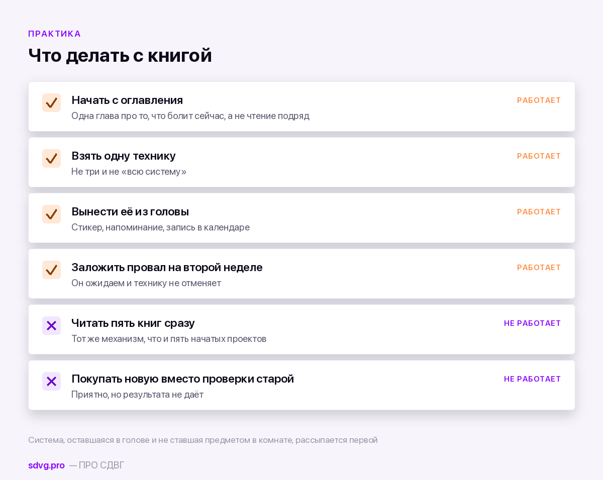 Как читать практическую книгу, чтобы она сработала