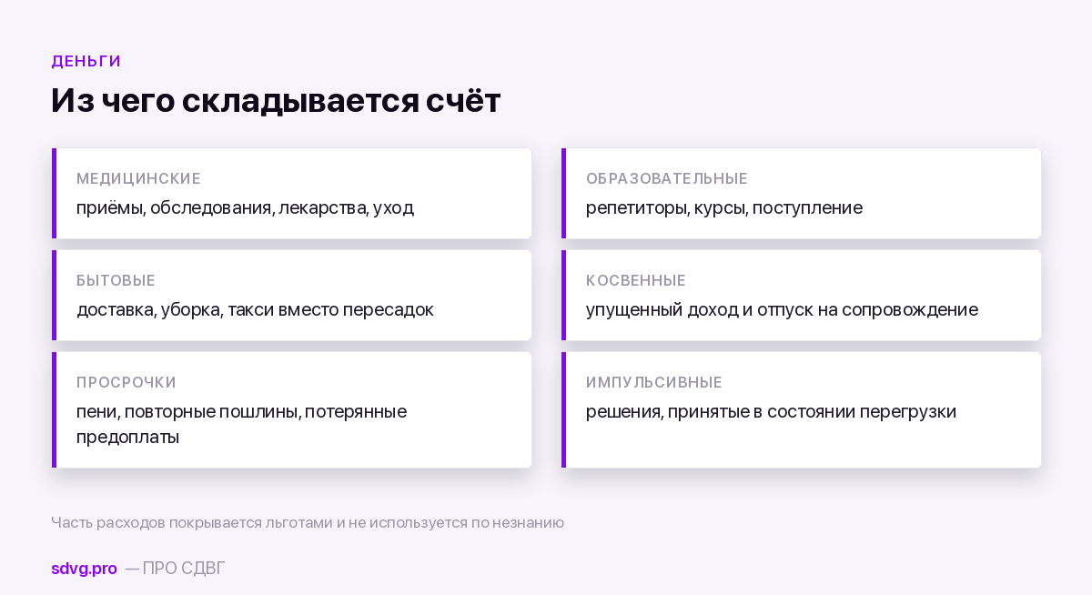 Куда уходят деньги при двойной нагрузке