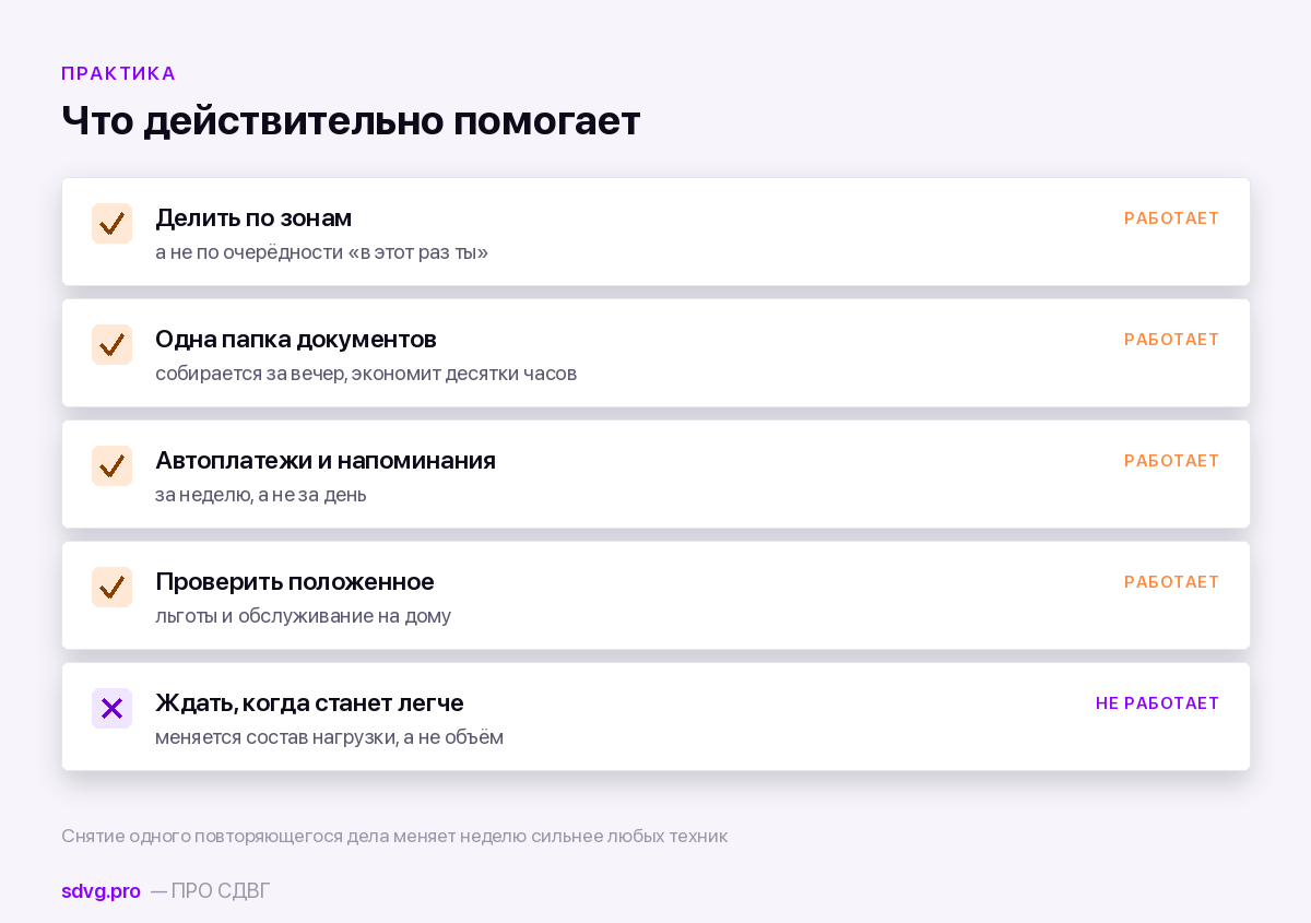 Что реально снимает двойную нагрузку