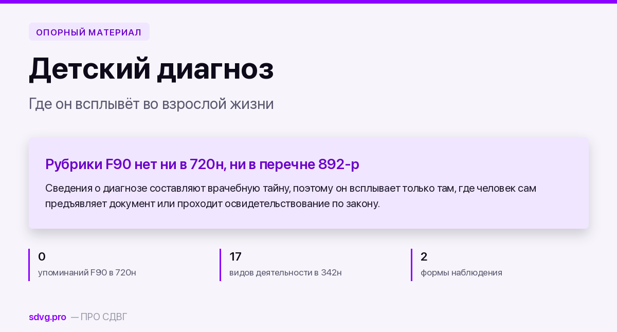 Детский диагноз во взрослой жизни: где он всплывёт после восемнадцати 2 Обложка хаба о последствиях детского диагноза во взрослой жизни