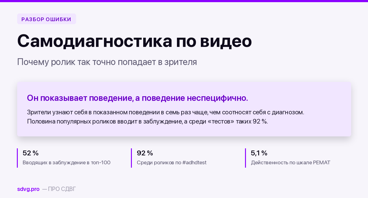 Самодиагностика по TikTok: почему видео так точно попадает 2 Самодиагностика по TikTok: что показали исследования роликов