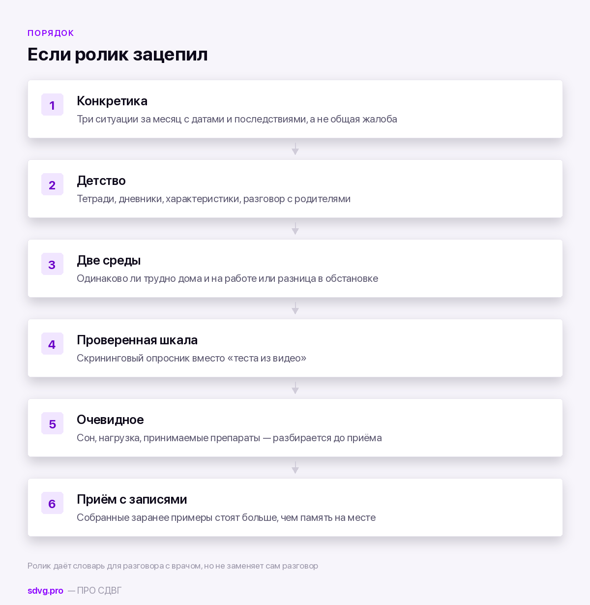 Самодиагностика по TikTok: почему видео так точно попадает 4 Что делать, если ролик о СДВГ зацепил