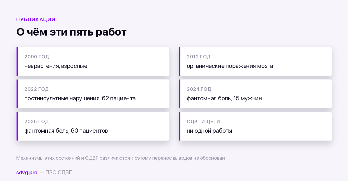 Биоакустическая коррекция (БАК) при СДВГ: что известно 4 Какие состояния изучались в публикациях о методе
