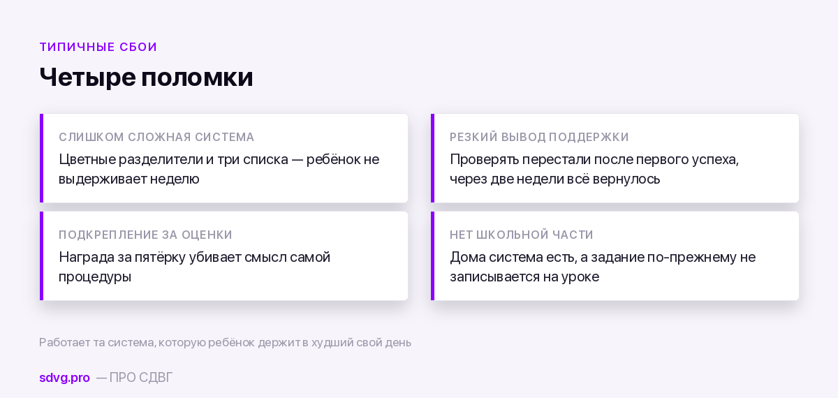 Четыре типичные поломки организационной программы