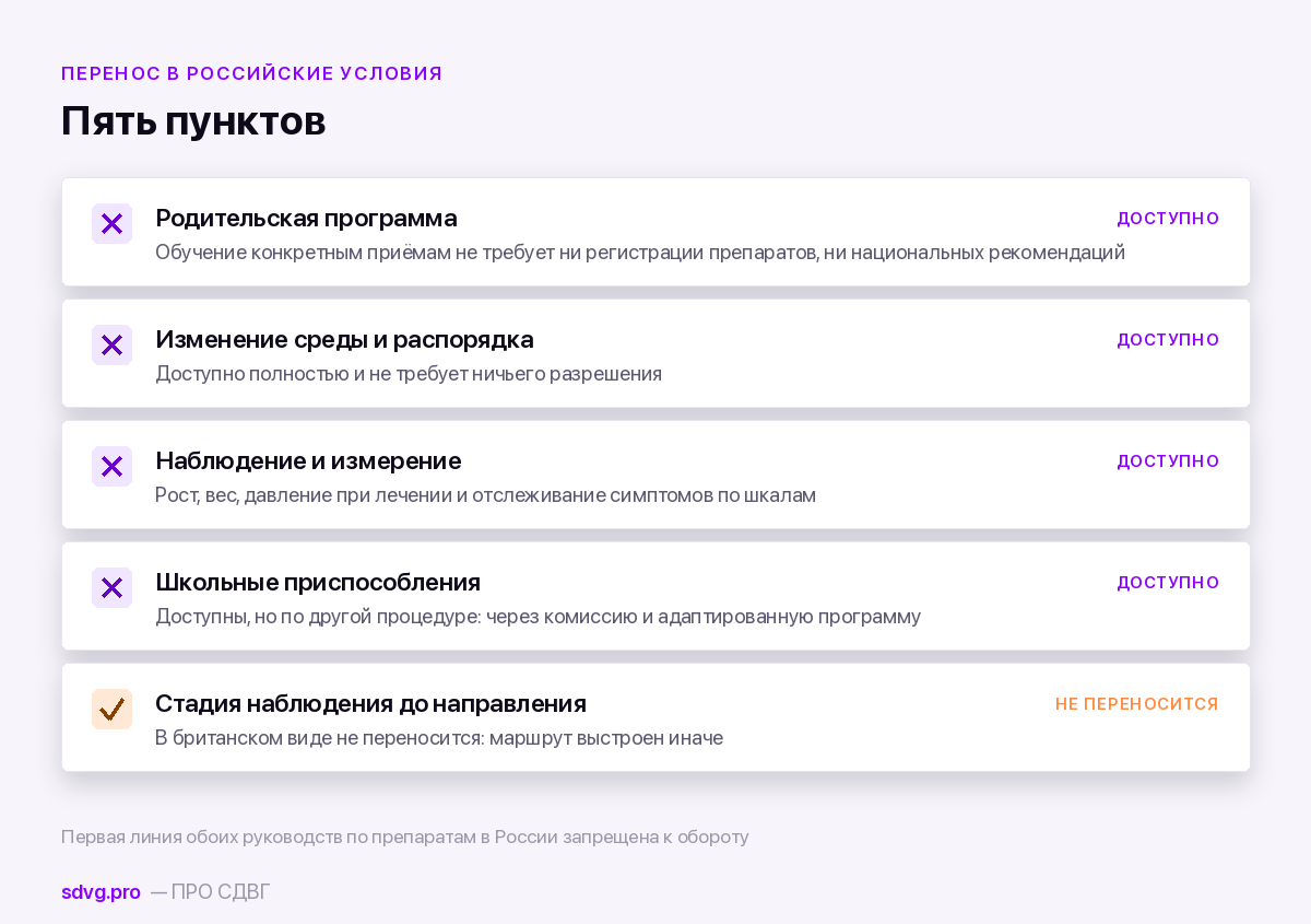 Что из немедикаментозной части доступно в России