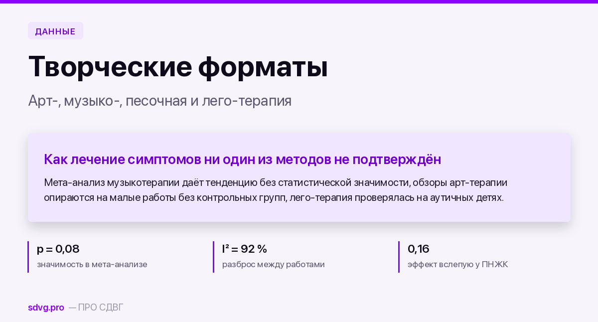 Арт-терапия, музыкотерапия, песочная и лего-терапия при СДВГ: чего от них ждать 2 Обложка материала о творческих методах при СДВГ