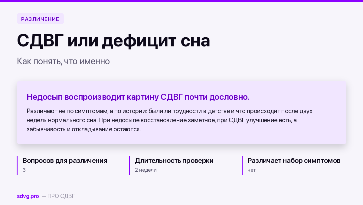 СДВГ или последствия дефицита сна: как различить 2 Обложка: как различить СДВГ и последствия дефицита сна