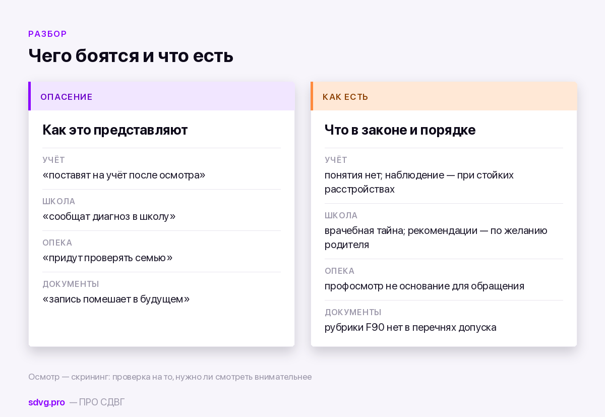 Три страха родителей и что происходит на самом деле