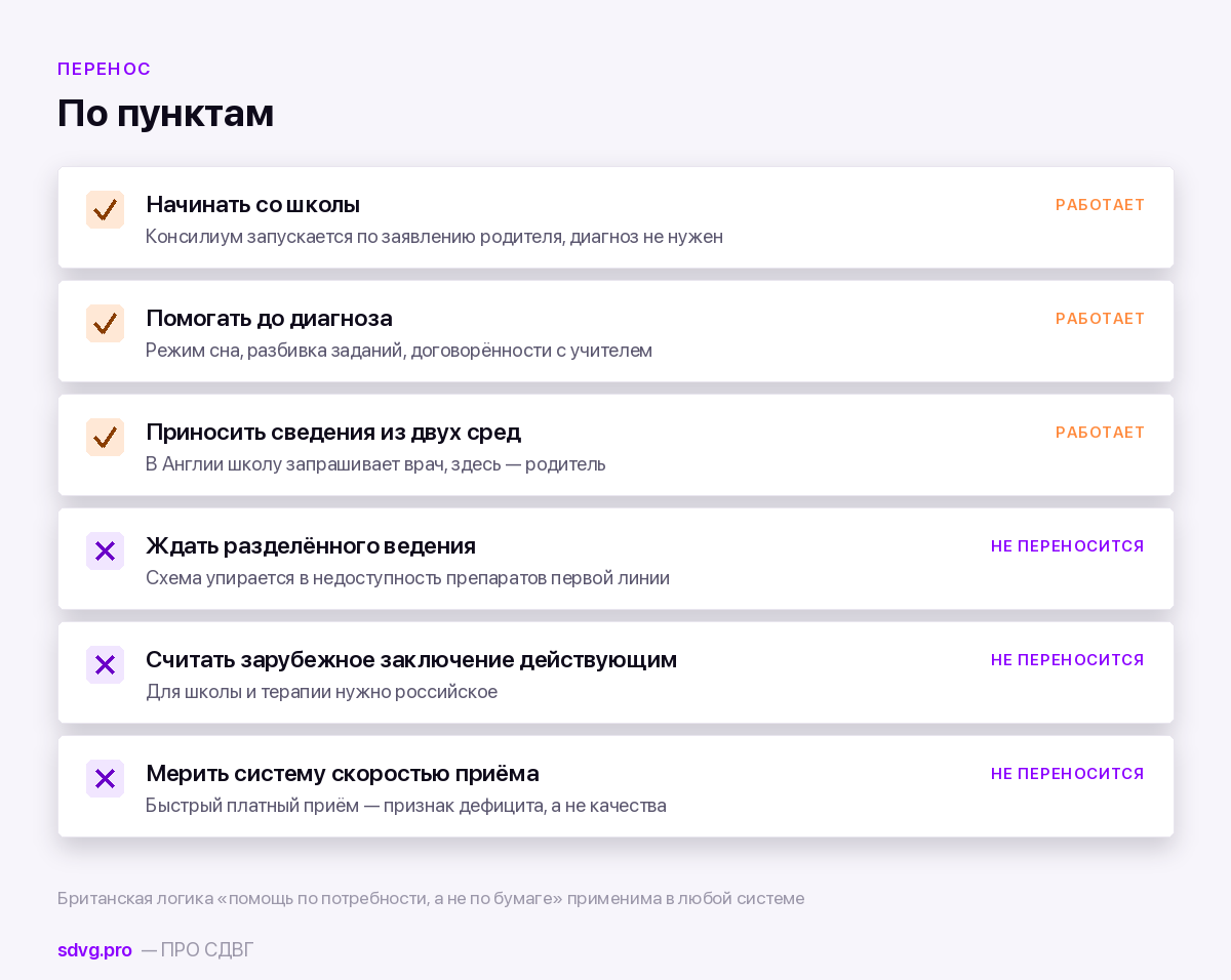 Почему в Европе маршрут при СДВГ устроен иначе: школа, врач общей практики и очередь 4 Что из европейской модели применимо в России