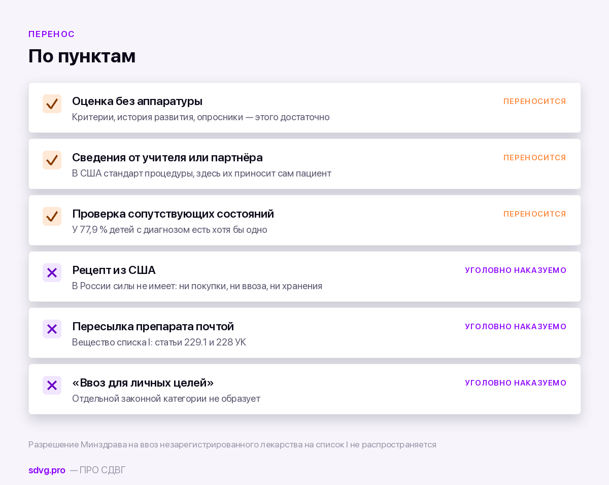 Почему в США диагноз ставят быстрее и почему это нельзя повторить из России 4 Что переносится из американской практики, а что нет