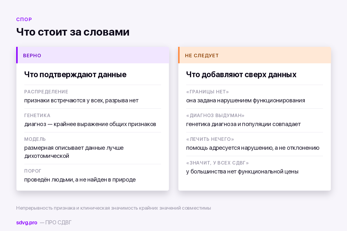 Что верно и что неверно в утверждении «у всех бывает»