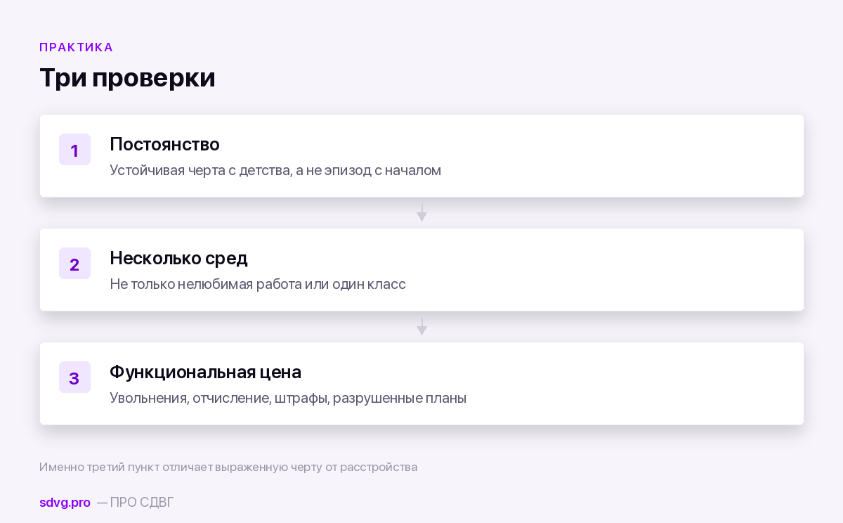 Три признака, по которым проходит практическая граница