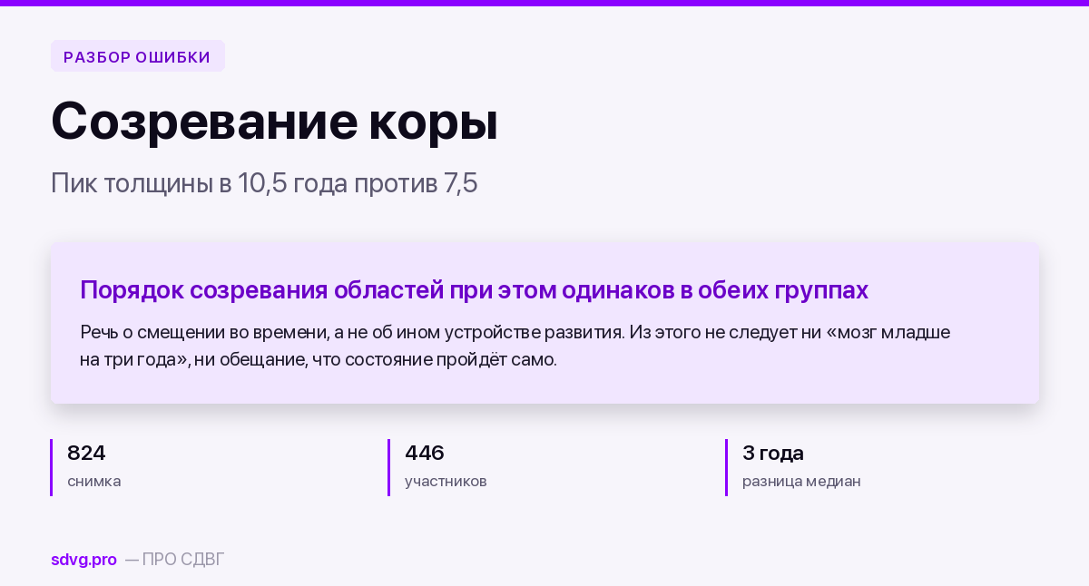 Обложка материала о задержке созревания коры при СДВГ