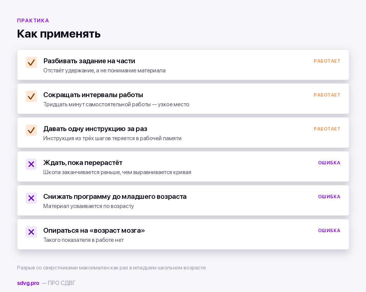 Что из работы следует для школы