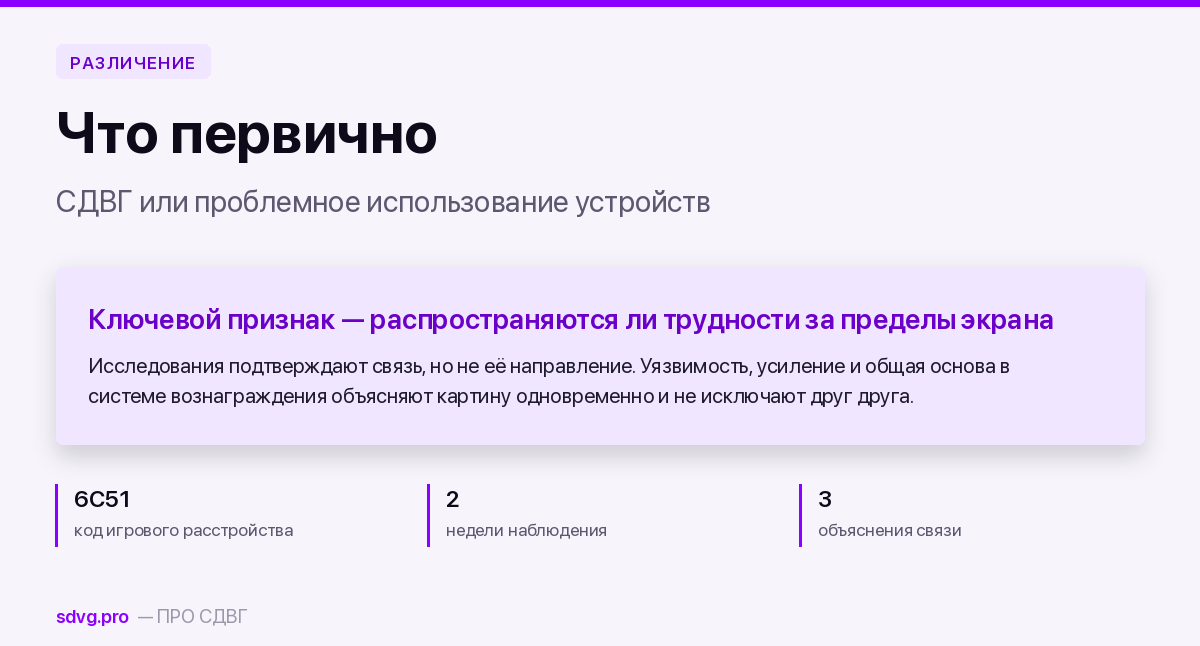 Обложка материала о различении СДВГ и проблемного использования гаджетов