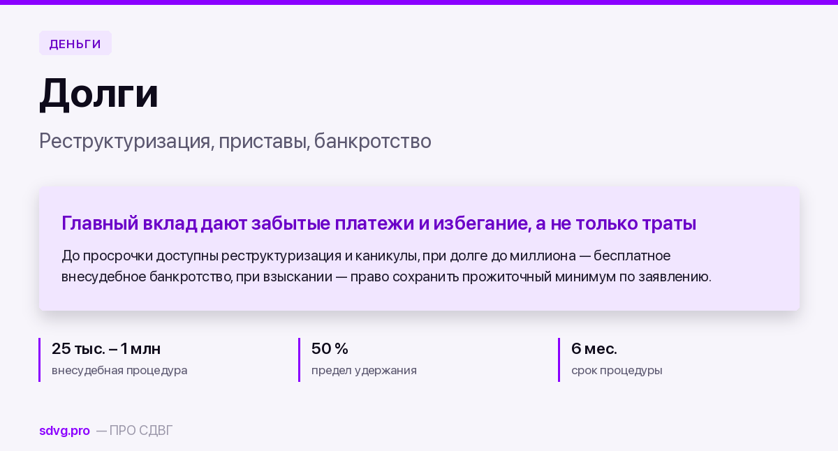 Обложка материала о долгах и банкротстве при СДВГ