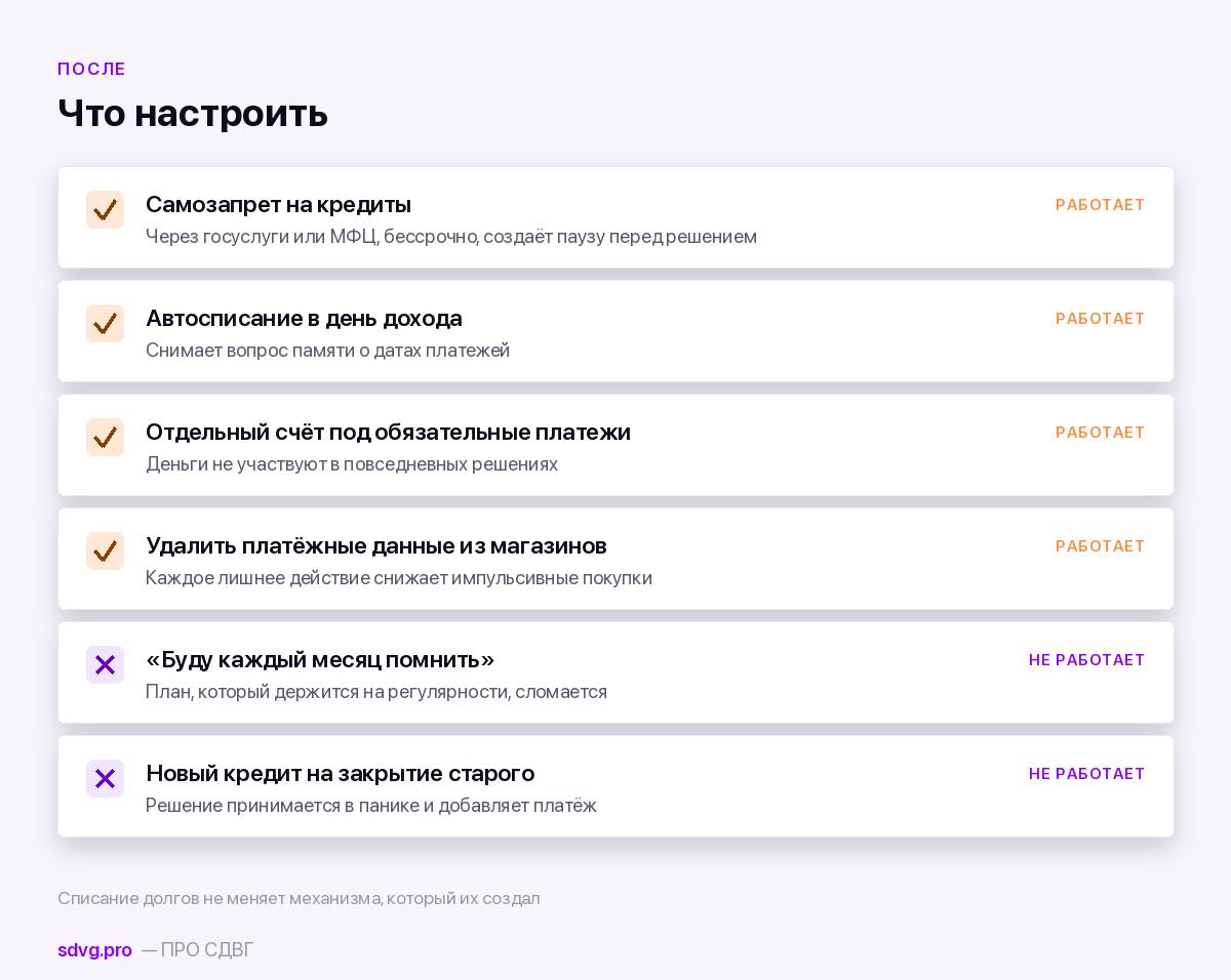 Что сделать, чтобы долги не выросли снова