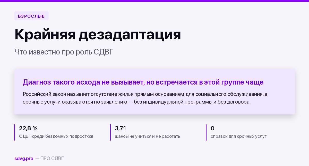 Обложка материала о СДВГ и крайней социальной дезадаптации
