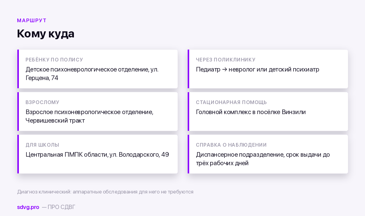 СДВГ в Тюмени: куда идти и что доступно 3 Куда идти в Тюмени по разным поводам