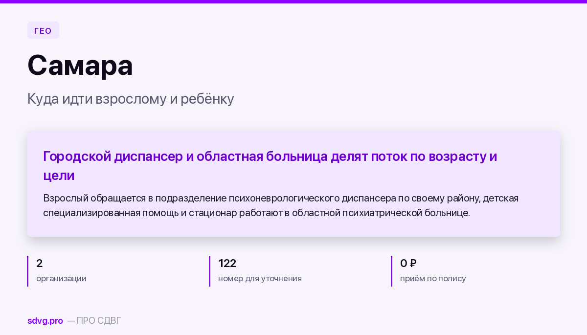 Обложка материала о маршруте с СДВГ в Самаре