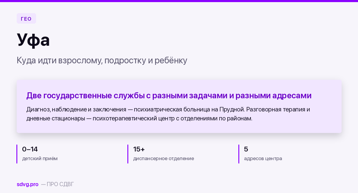 Обложка материала о маршруте с СДВГ в Уфе